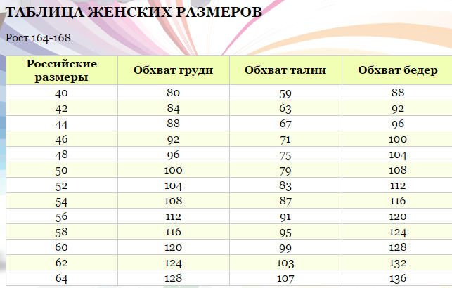 Таблица размеров